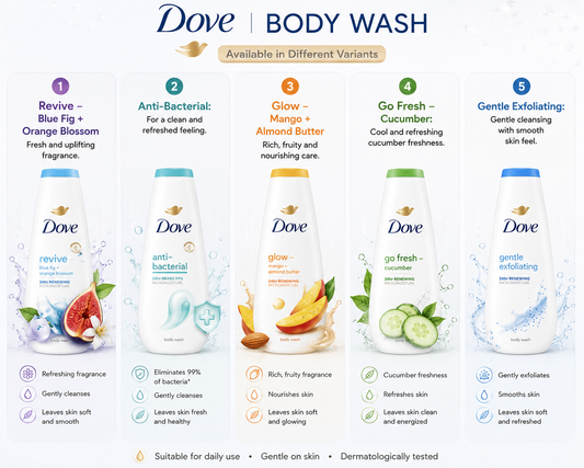 Dove Body wash