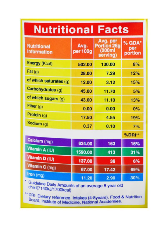 Millac Gro Milk Powder 900g