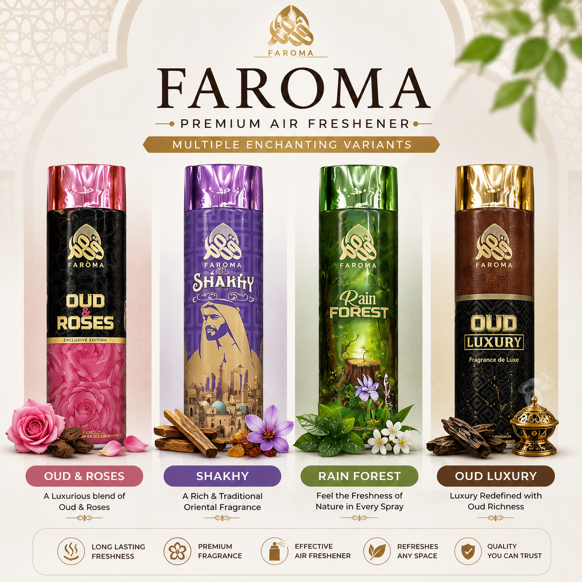 Faroma Air Freshener – Premium Fragrance